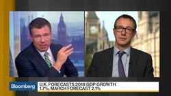 A Wait and See View of U.K.'s Autumn Statement News Clip