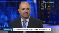 Fixed Income ETFs Attractive in Volatile Market News Clip