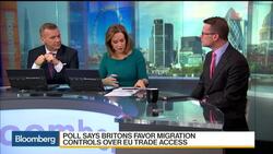 Why the BOE is Finding Corporate Yields Tough News Clip