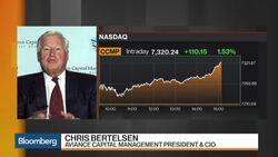 Aviance's Bertelsen Likes Commodities and Emerging-Market Debt News Clip