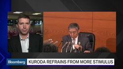 BOJ Holds Rates Steady, Sets Path for Further Stimulus News Clip