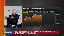 Yellen on Banking Regulations, Systemic Risk News Clip