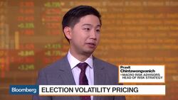 Election Risks: How to Hedge for Surprise Results News Clip