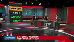 U.K. February Services PMI Rises to 51.3 News Clip