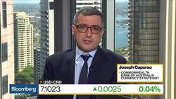 BOJ May Ease Policy Balance Rate, CBA's Capurso Says News Clip