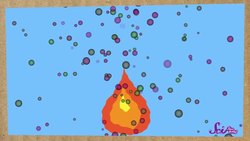 How Do Hot Air Balloons Work? Instructional Video