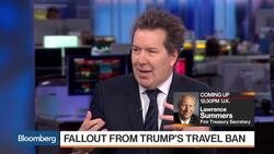 The Economic Fallout From Trump's Policies News Clip