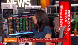 Consumer Confidence in U.S. Rose to 7-Year High Last Week News Clip