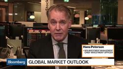 Markets Anticipate Fed Rate Hike, Are They Right? News Clip