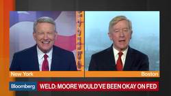 I Would Have Pursued Indictment of Trump If I Were Attorney General, Bill Weld Says News Clip