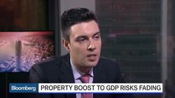 How Property Prices Reflect Two Faces of China's Economy News Clip