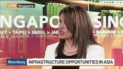 International Finance CIO Sees Asia Infrastructure Needs News Clip