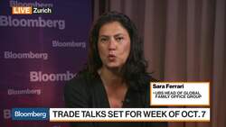 UBS Family Office Unit: Clients Focused on Real Estate, Private Equity News Clip