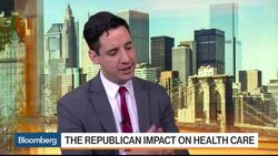 Who Wins If Obamacare Is Repealed? News Clip