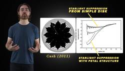 The Future of Space Telescopes Instructional Video