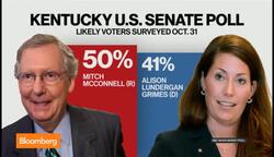 Elections: How Confident Are Sen. McConnells People? News Clip