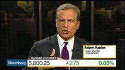 Fed's Robert Kaplan on Mexico, Inflation, Employment News Clip