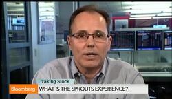 The Growth Spurt for Sprouts Farmers Market News Clip