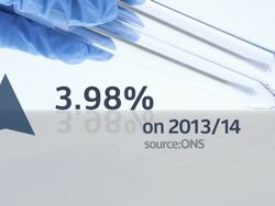 Campaign to get more women attending cervical cancer screenings News Clip