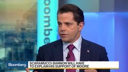 Anthony Scaramucci on Bannon, Trump, Tax Bill, HNA Deal News Clip