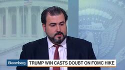 Does Trump Win Cast Doubt on a Fed Hike? News Clip