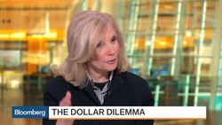 The Dollar Dilemma for the Data-Dependent Fed News Clip