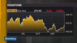 Vodafone, Idea Agree on Merger to Create Mobile Leader News Clip