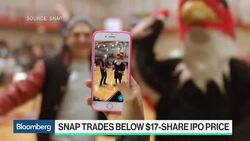 Snap Shares Fall Below IPO Price Amid Doubts Over Growth News Clip