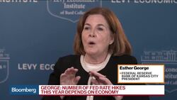 Fed's George Says Financial System Has Become More Stable News Clip