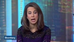 How the U.S. Dollar Is Setting Up Tighter Fed Policy News Clip