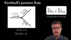 Kirchhoff's Junction Rule Instructional Video