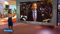 Options Insight: How to Play the SPDR S&P 500 ETF Trust News Clip