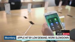 Coronavirus Hits Apple Revenue Target News Clip