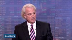 Former CFTC Commissioner Chilton on Fed Chair Candidates News Clip