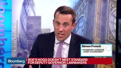 BOE's Hogg Doesnâ€™t Meet Deputy Governor Standard: U.K. News Clip