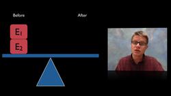 Conservation of Energy Instructional Video