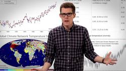 What's REALLY Warming the Earth? Instructional Video
