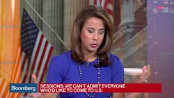 Trump Will End DACA Program in Six Months News Clip