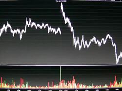 Stock Market Volatility Stock Footage