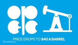 Oil: How Low Can It Go? News Clip