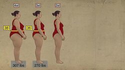 Losing weight info graphic retro style Stock Footage