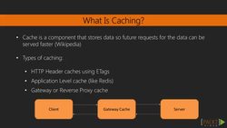 Web API Development with Flask (Video 15) Instructional Video