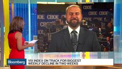 Options Insight: How to Trade Twilio News Clip