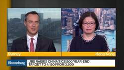 China’s Growth Is Going to Stabilize From Here, Says UBS’s Wang News Clip