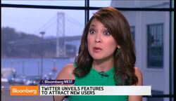 Will Twitter's New Features Attract More Users? News Clip