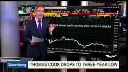 European Stocks Decline Following FOMC Minutes News Clip