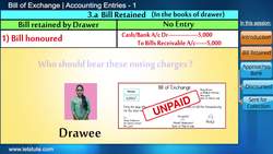 Accounting Entries for Bills of Exchange Instructional Video
