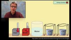 Heat Exchange Instructional Video