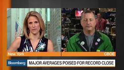 Options Insight: How to Play Nvidia News Clip