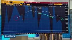 Zentner: Zero-Sum Argument Part of Republican Blueprint News Clip